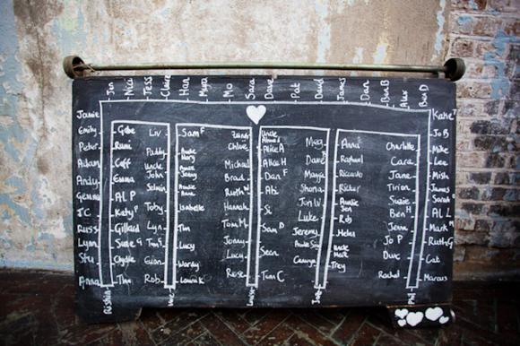 Nice touches, Simple cool table plan idea - drawn on blackboard