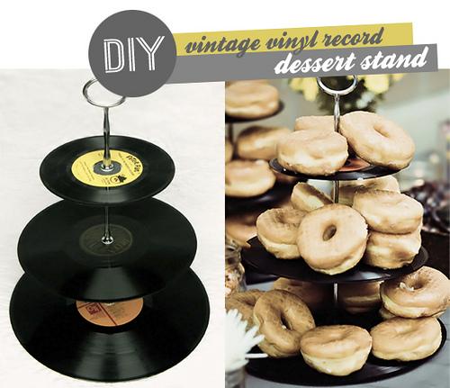 Decor Themes, dessert stand, vintage, retro